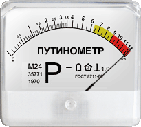 putinometr